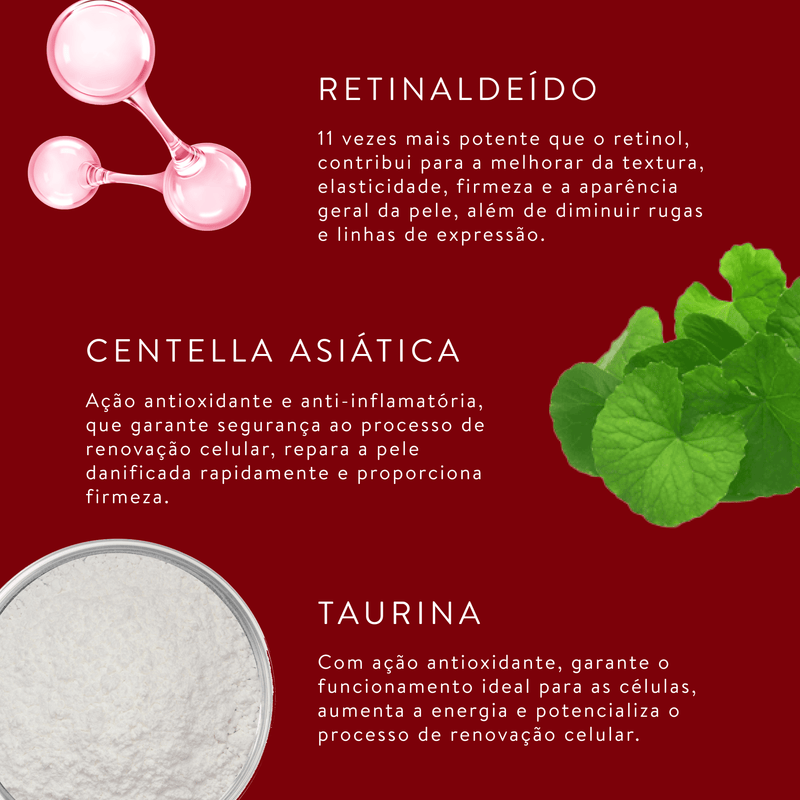 Retinal Intensivo