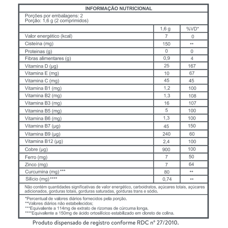 Protocolo Bio Ativo
